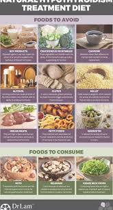 Changing Lives With Natural Hypothyroidism Treatment And Special Diets Hypothyroidism Natural Treatment Natural Thyroid Treatment Hypothyroidism Treatment