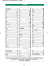 Horticultural Catalogue 2016 By Ngk Spark Plugs Uk