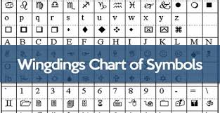 Admin Author At Wingdings Translator Online