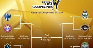 2022 scotiabank concacaf champions league. Liga De Campeones Concacaf El 6 De Marzo Xelaju Mc Monterrey Inicia Venta De Boletos