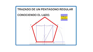 Verifique que os lados do pentágono são iguais, independentemente do raio da circunferência onde está inscrito. Pentagono Regular Conociendo El Lado Youtube