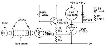 In circuits which uses a single ldr (photoresist), the detection may not be as sharp as with two ldrs discussed here.operational details of the shadow detector circuit operation. Security Electronics Systems And Circuits Part 4 Nuts Volts Magazine