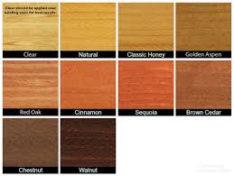 Stain Colors Pertaining To Exterior Wood Design 0