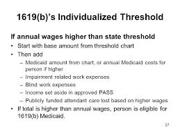 obtaining or retaining medicaid while working the section