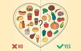 These include various healthy foods such as whole vegetables, fruits, cocoa, seafood, eggs and liver. Nutrient Density Explained What It Is How To Choose Nutrient Dense Foods Nutrition And Fitness