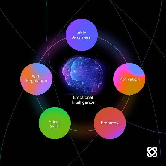AI Assistant for Emotional Self‑Regulation