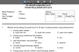 Jul 07, 2021 · posting pada contoh soal, past, tenses, vocabulary ditag #soal bahasa inggris kelas 8 semester 1 dan jawabannya, #soal bahasa inggris kelas 8 semester 2 dan kunci jawaban, contoh soal beserta kunci jawaban lengkap untuk tingkat smp, contoh soal ulangan harian kelas 8 Contoh Soal Kelas 1 Sd