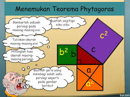 We did not find results for: Teorema Phytagoras Smp Kelas Viii Semester Ii Genap Oleh Nurli Fasni Ppt Download