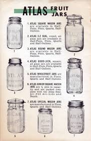 Atlas Mason Jars For Home Canning Mason Jar Crafts Mason