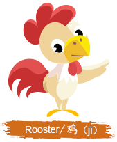 Year Of The Rooster 2019 Chinese Zodiac Rooster Personality