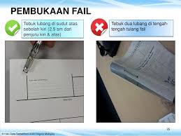 Namun, salah satu masalah yang sering dihadapi oleh para pengguna microsoft office yakni berupa product activation failed. Pewujudan Penawanan Dan Penutupan Fail Ppt Download