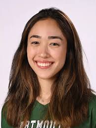 2022 Women's Volleyball Roster