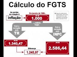 We provide version latest version, the latest version that has been optimized for different devices. Calculo Do Fgts Revisao Tr Pelo Indice Inpc 1999 2016 Para Ingressar Com Acao Fgts Youtube