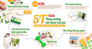 V/v thông báo tiếp nhận hồ sơ cơ sở công bố tiêm chủng an toàn. Bi Kip 5t TÄƒng CÆ°á»ng Sá»©c Khá»e Phong Chá»'ng Dá»‹ch Bá»‡nh Bao Nhan Dan