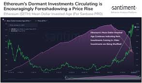 Ethereum classic (etc) price predictions are on the rise. Ethereum Price Bulls Eye Breakout Above 1 400 Coinjournal Net