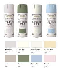 Rust Oleum Chalk Chalky Furniture Paint