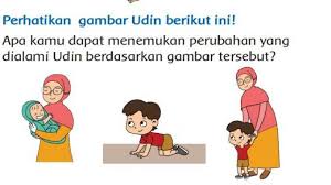 Soal pat/uas/ukk kelas 3 sd/mi tema 5 ini mencakup materi subtema 1 keadaan cuaca, subtema 2 perubahan cuaca, subtema 3 pengaruh perubahan cuaca terhadap kehidupan manusia, subtema 4 cuaca. Kunci Jawaban Tema 1 Kelas 3 Sd Halaman 52 53 59 61 Subtema 2 Pertumbuhan Dan Perkembangan Manusia Tribunnews Com Mobile
