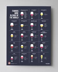 Famous Wine Blends Living Tips Wine Folly Famous Wines