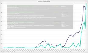 Computer crime act 1997 (cca) malaysia computer crime act 1997 (annamalai, 1997) has been drafted to provide offenses relating to the misuse of computers and to complement existing criminal laws. Coronavirus Cybercrime Victims Please Come Forward