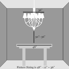 The dining table is the most important element to consider when designing or renovating your dining area. Size Of Light Over Dining Table Online Shopping