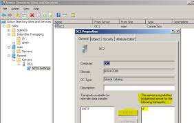 Best Interview Questions For Active Directory Windows System Administrator How Kcc Istg Replication Sites Bridgehead Works In Active Directory