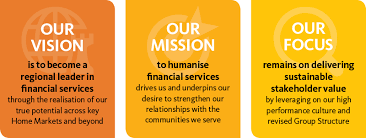 The corporate vision and mission statements influence quality standards and operational output design. Maybank Annual Report 2014
