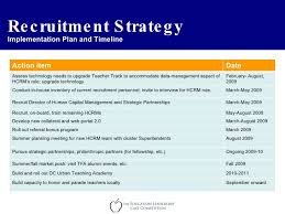 They also change by open role, time of year and urgency of the hire. Recruitment Plan And Strategy For Tanglewood