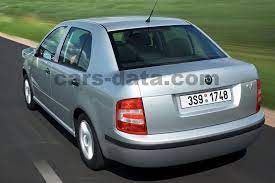 This manual comes under the category cars and has been rated by 20 people with an average of a 8.7. Skoda Fabia Sedan Images 5 Of 9 Cars Data Com