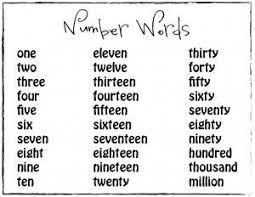 One Two Three Four Five Six Seven Eight Nine 10 Tik Tok Number Word Spelling Posters Free Homeschool Giveaways In 2020 Number Words Chart Number Words Numbers Kindergarten