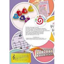 Canon kalimba chords & letter notes (e° c e g) (d g b d°) Buy Play Kalimba By Letter For Beginners Kalimba Easy To Play Sheet Music Paperback Intemenos