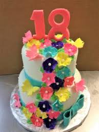We have collected 25 18th birthday gifts, so take a look through our collection of birthday gift ideas and get inspired! Birthday Girl Sugarplum Cake Shoppe