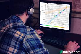 This model has activated quantitative analysts around the world. Blind Faith In S2f Models Analysts Question Measuring Bitcoin S Price With Stock To Flow Markets And Prices Bitcoin News