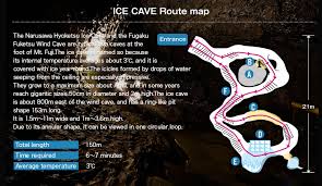 Narusawa Hyoketsu Ice Cave Wind Cave And Ice Cave