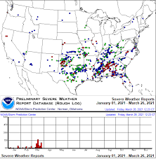Severe Weather So Far In 2021 Woodtv Com