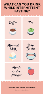 7 Intermittent Fasting Drinks You Should Definitely Try Just Jes Lyn Intermittent Fasting Intermittent Fasting Coffee Sugar Free Alcohol