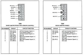 Looking for wiring diagram for 2001 ford f150 to install a remote starter on my truck. 1983 Ford F 150 Radio Wiring Diagram Wiring Diagram Trace Across Trace Across Graniantichiumbri It