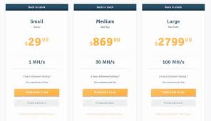 The role of miners is to secure the network and to process every bitcoin transaction. Genesis Mining Review Are Bitcoin Ethereum Cloud Mining Profitable Cloud Mining 2021 Hulacoins Com 2021