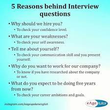 29 Incredible Self Introduction Speech Ideas Job Interview Tips Interview Advice Job Interview Advice