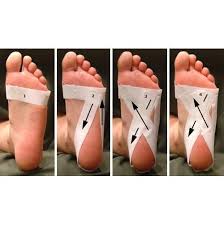 Calçados Para Quem Tem Esporão E Fascite Plantar Remedios Caseiros Para Curar A Fascite Plantar 8 Passos Exercicios Para O Pe Como Curar Esporao Exercicios Para Fascite Plantar
