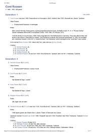 Fra 2020 er han politisk redaktør i dagens næringsliv. Cord Roosen 1495 1553 Descendants By Soren Ingemand Ulvo Issuu