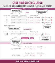 Free Cake Calculators Cake Decorating Tutorials Cake Pricing Cake Business
