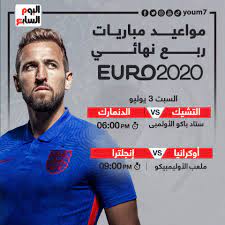 تابع جدول مواعيد مباريات الكورة اليوم. Ù…ÙˆØ§Ø¹ÙŠØ¯ Ù…Ø¨Ø§Ø±ÙŠØ§Øª Ø§Ù„ÙŠÙˆÙ… Ø§Ù„Ø³Ø¨Øª 3 7 2021 ÙˆØ§Ù„Ù‚Ù†ÙˆØ§Øª Ø§Ù„Ù†Ø§Ù‚Ù„Ø©