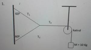 Kesetimbangan partikel, aturan sinus pada kesetimbangan, contoh soal dan pembahasan kesetimbangan partikel.kurikulum 2013 fisika, rpp kurikulum fisika 2013, contoh soal dinamika rotasi dan kesetimbangan benda tegar, fisika kelas xi kurikulum 2013 Sistem Berada Dalam Keseimbangan Partikel Dan Katrol Bersifat Licin Tidak Berputar Tentukan Besar Brainly Co Id