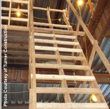 How to use an old ladder in your home. Stairway And Ladder Safety Types Of Ladders Oshacademy Free Online Training