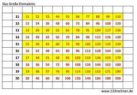 Schnell kann es passieren, dass excel beim drucken neben den eigentlichen tabellen zahlreiche leere seiten ausgibt. Grosses Einmaleins Leere Tabelle Zum Ausdrucken 36 1 Mal 1 Zum Ausdrucken Besten Bilder Von Ausmalbilder Die Produkte Zweier Zahlen Von 1 Bis 10 Heissen In Der Mathematik Das Kleine Einmaleins