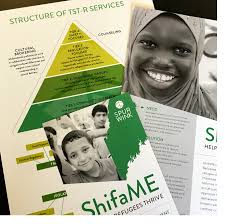 ShifaME Presents at the Annual Child Development and Behavior Conference