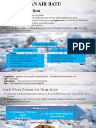 Gambar zaman air batu sejarah tahun 4. Unit 5 Zaman Air Batu