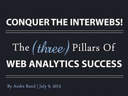 Conquer the Interwebs: The Three Pillars of Web Analytics