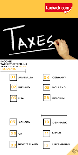 Fill in details for all other income (e.g. Declaring Foreign Income In Canada
