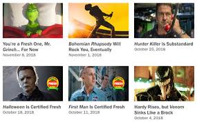 (88%) on rotten tomatoes, john still feels stung by. 7 Useful Rotten Tomatoes Features Beyond Tomatometer Ratings